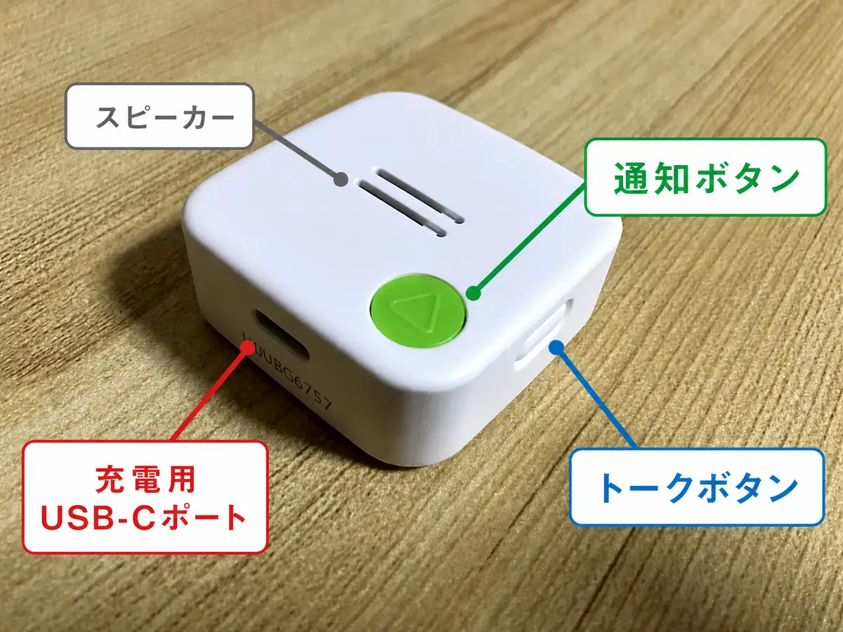 みもりGPSトーク本体の各部位（スピーカー・通知ボタン・トークボタン・USB-Cポート