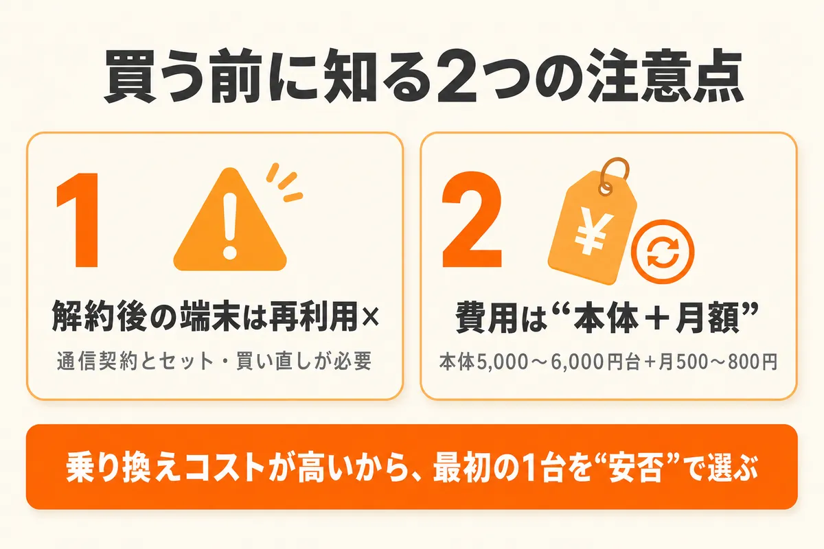 見守りGPSを買う前の注意点2つ