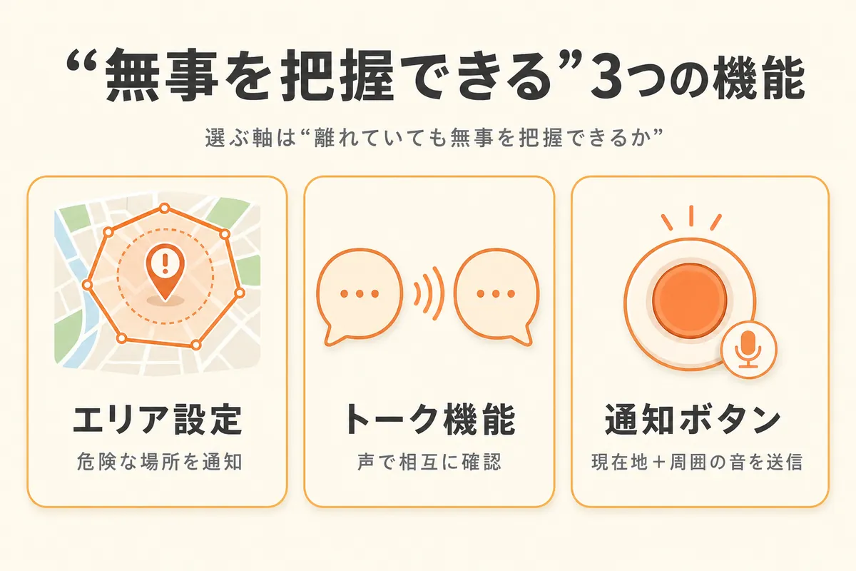 「子どもの無事」を把握できる機能がたくさんある端末は『みもりGPSトーク』