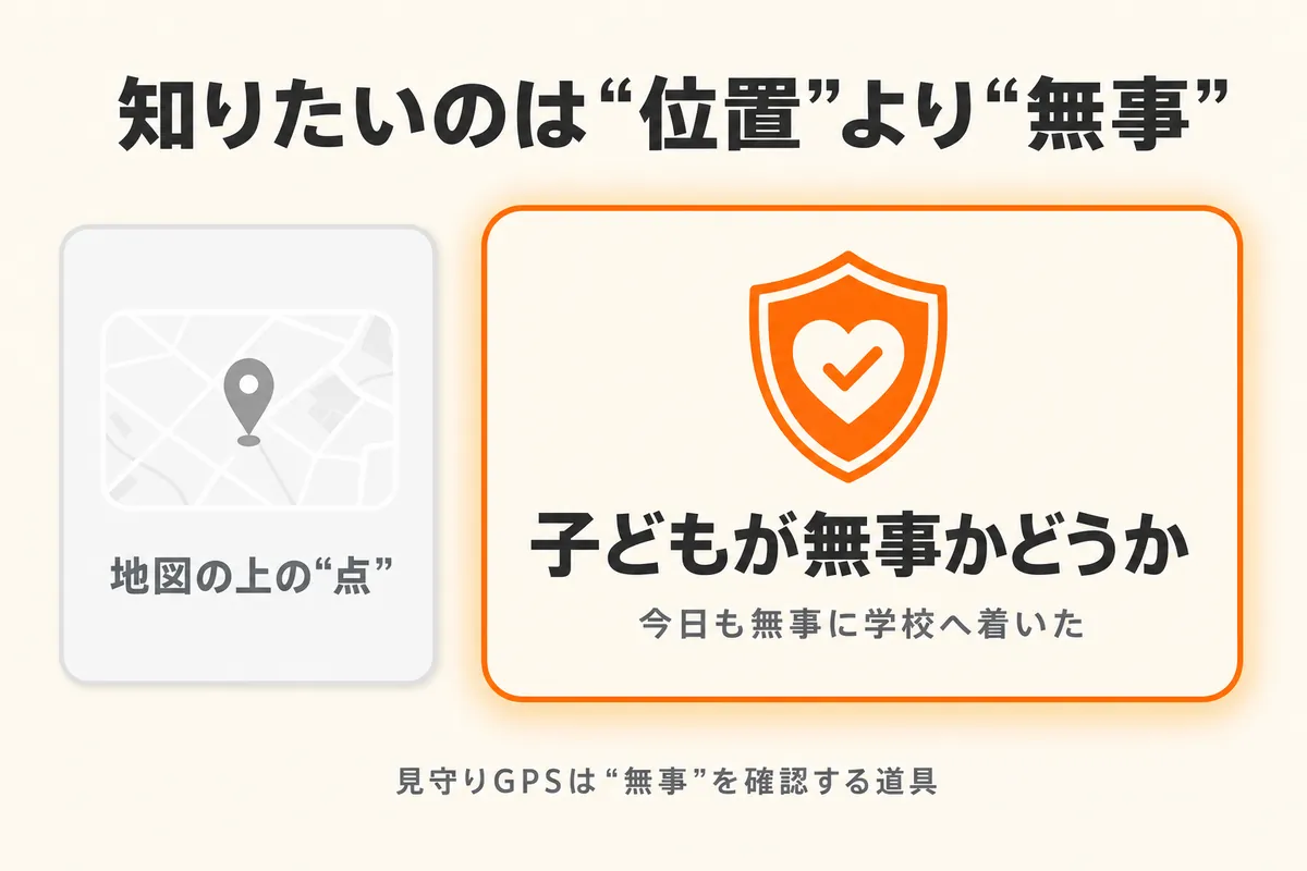 親が見守りGPSを使う理由は位置情報を知りたいのではなく子どもが無事かどうかを知りたい